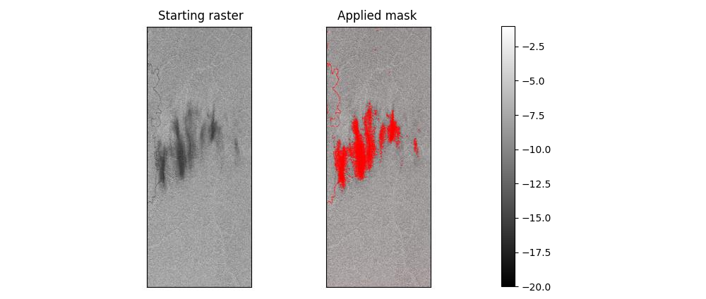 River Masking 1